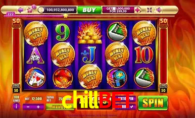 Inovações de Jogos na chillbet: O Futuro das Experiências Interativas